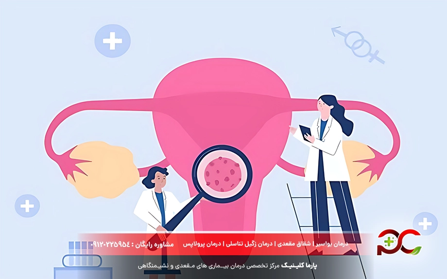 پیشگیری از انواع زگیل تناسلی