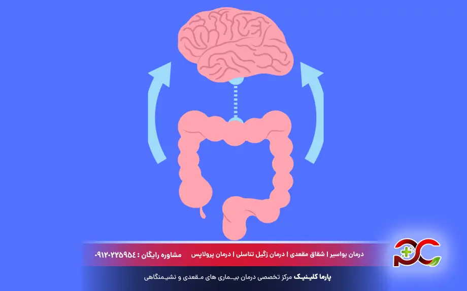 روان درمانی برای روده تحریک پذیر