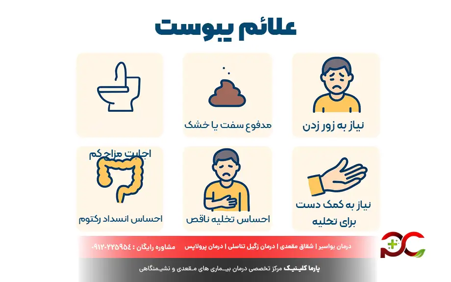 علائم یبوست