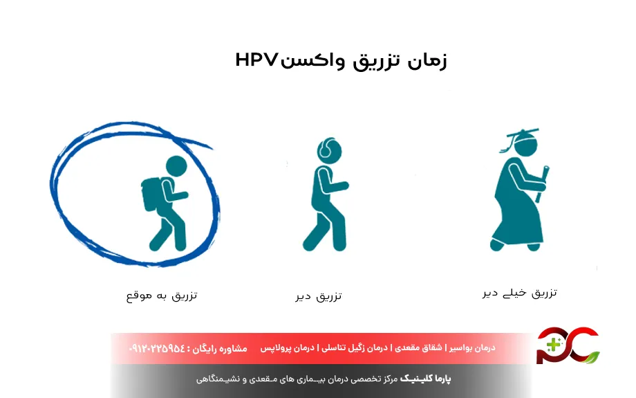 سن تزریق واکسن HPV
