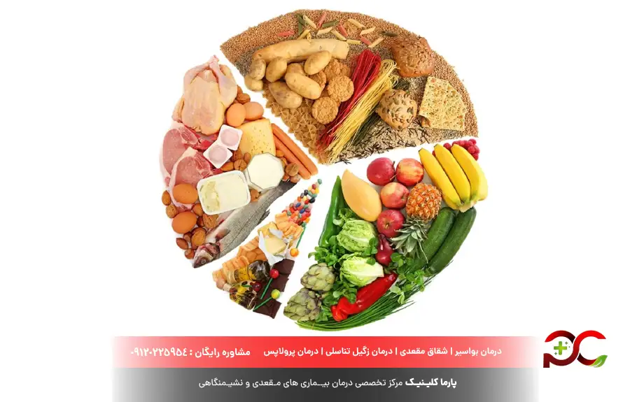 دوره نقاهت بعد از عمل شقاق