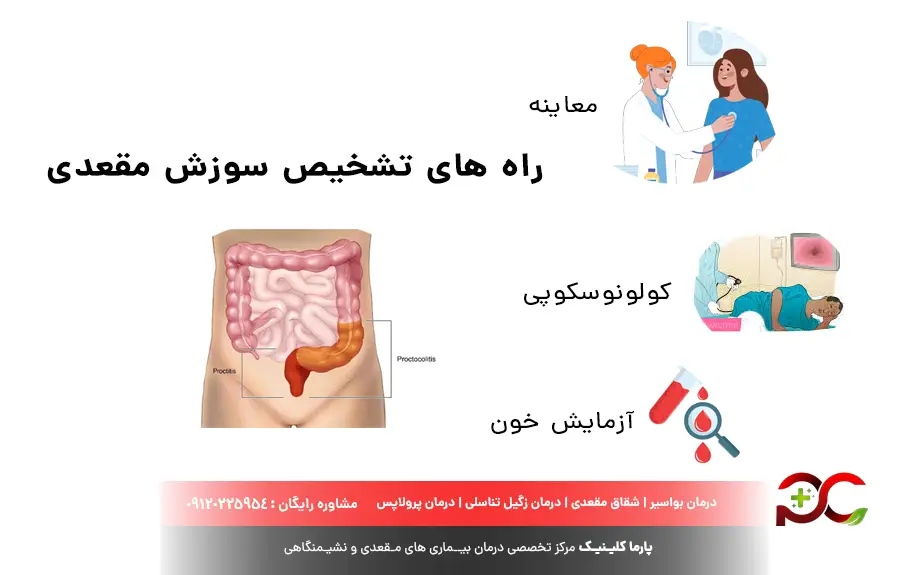 تشخیص سوزش مقعدی