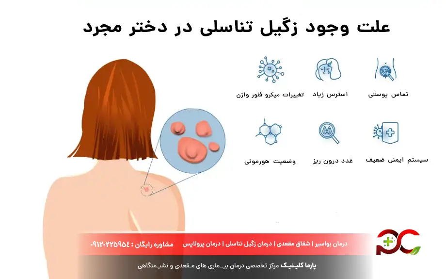 علت وجود زگیل تناسلی در دختر مجرد