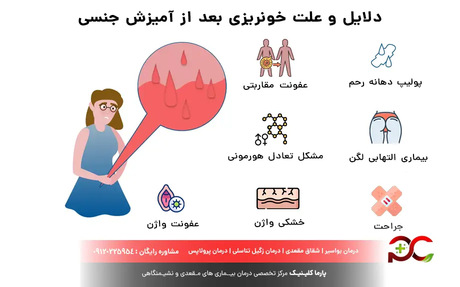 دلایل و علت خونریزی بعد از آمیزش جنسی