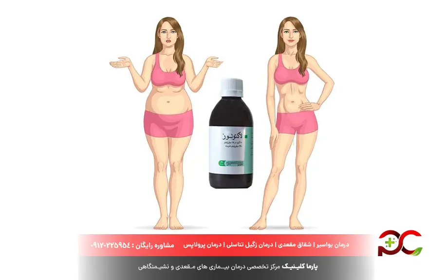 شربت لاکتولوز برای لاغری 