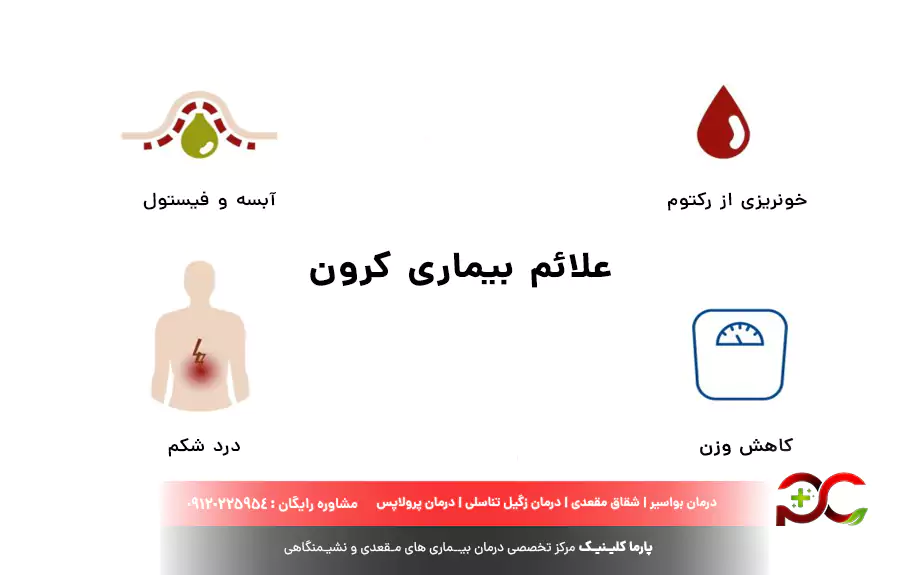 علائم بیماری کرون 