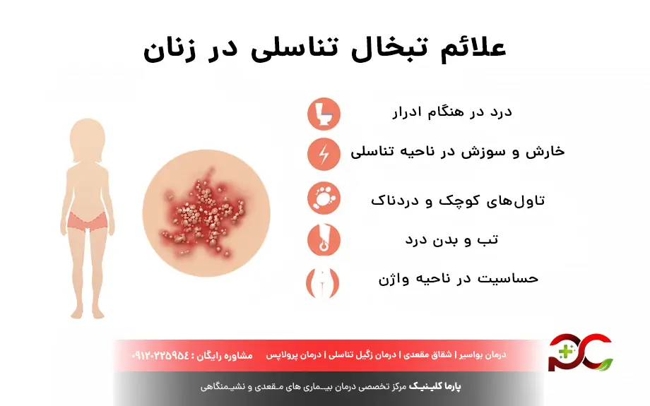 علائم تبخال تناسلی در زنان