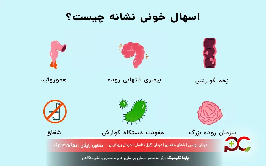 اسهال خونی نشانه چیست؟