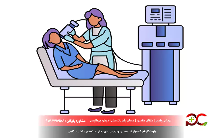 لیزر اسکین تگ یا منگوله پوستی