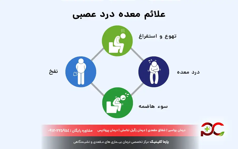 علائم معده درد عصبی 