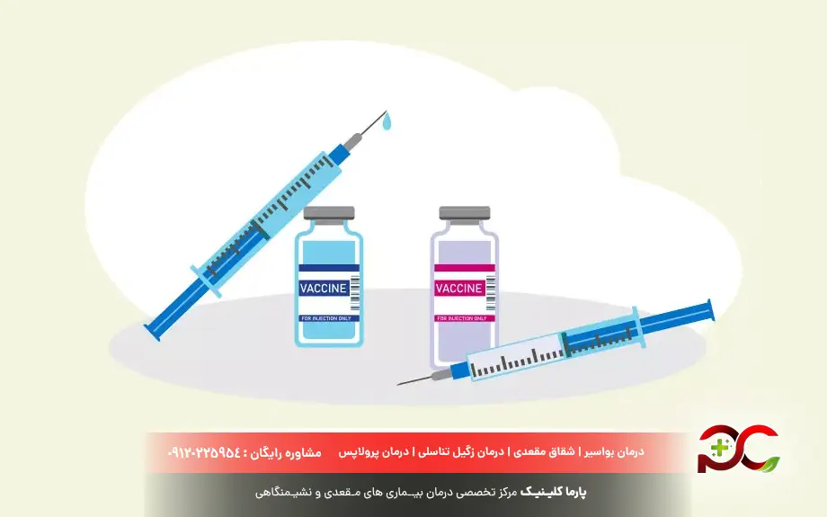 پیشگیری از زگیل مقعدی