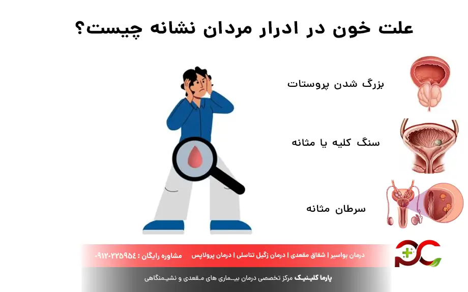 علت خون در ادرار مردان نشانه چیست؟