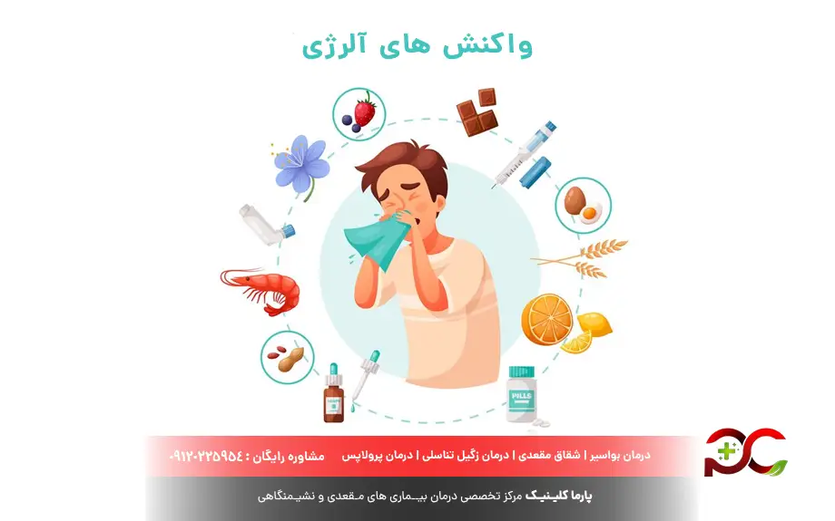 عوارض قرص مترونیدازول ۲۵۰ 