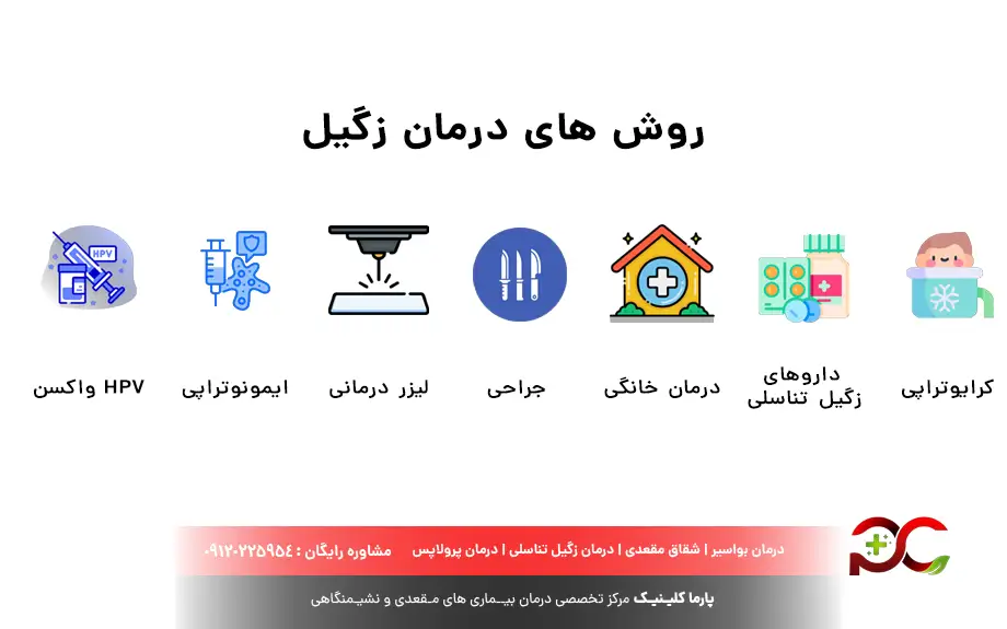 روش های درمان زگیل
