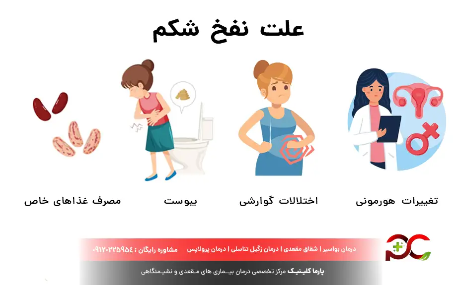 علت نفخ شکم