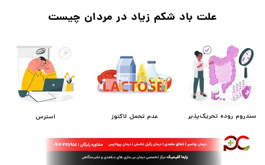 علت باد شکم زیاد در مردان چیست