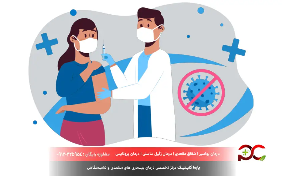 جلوگیری از عود زگیل تناسلی