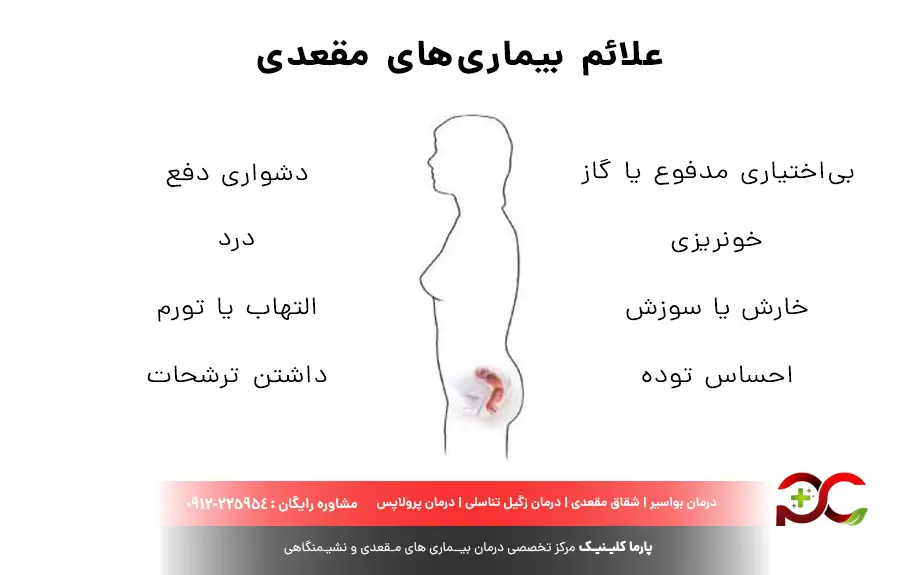 علائم بیماری‌های مقعدی