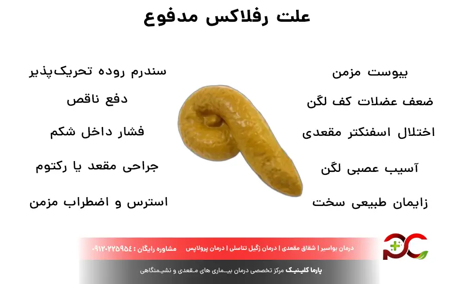 علت رفلاکس مدفوع