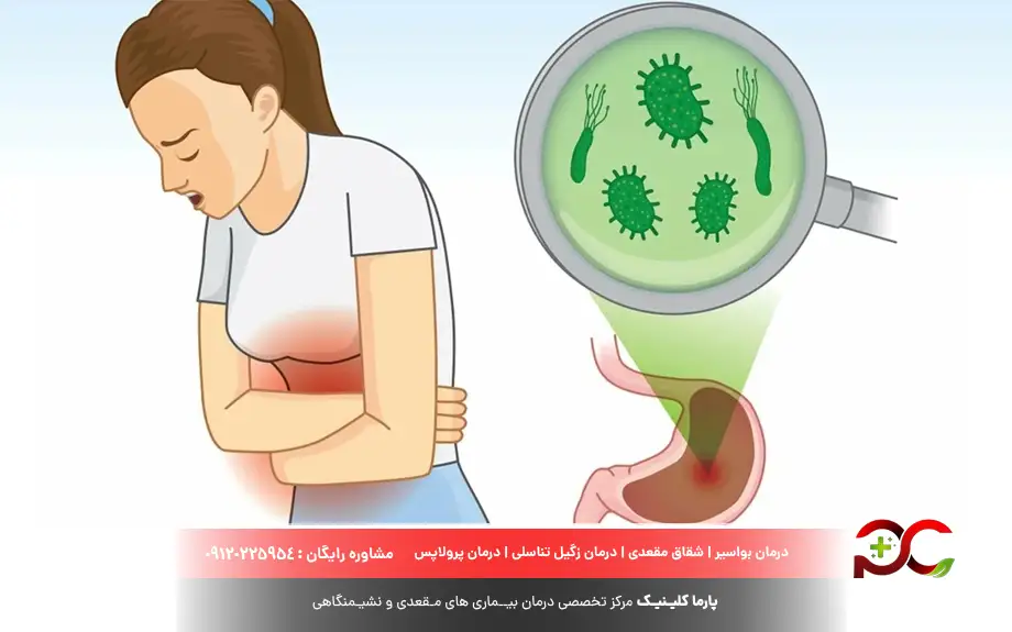 علائم میکروب معده