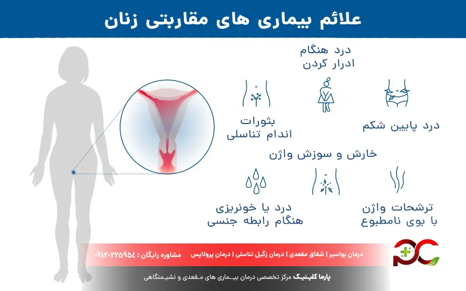 علائم بیماری های مقاربتی در زنان