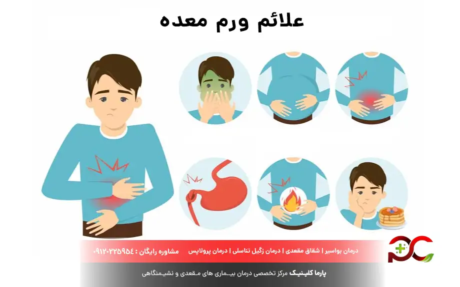 علائم ورم معده