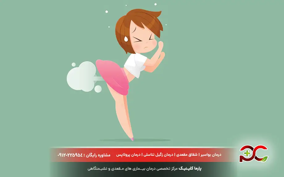 عوارض سیگموئیدوسکوپی 