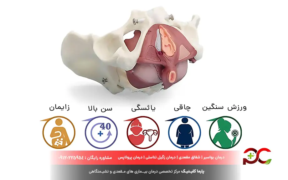 علت رکتوسل